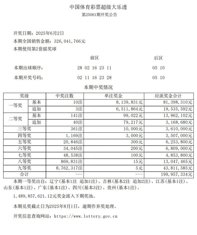 常州诞生一位大富翁！j9九游会入口首页昨
