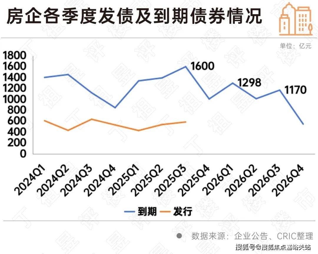 - 环境户型价格地址楼盘详情配套电话交房时间配套电话交房时间J9国际网站建发·海宸 (售楼处)  - 建发·海宸销售中心(图20)