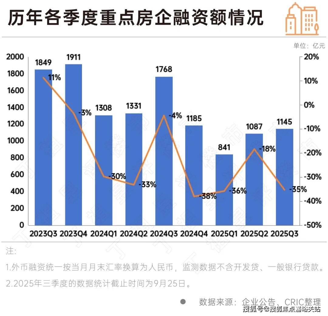 - 环境户型价格地址楼盘详情配套电话交房时间配套电话交房时间J9国际网站建发·海宸 (售楼处)  - 建发·海宸销售中心(图23)