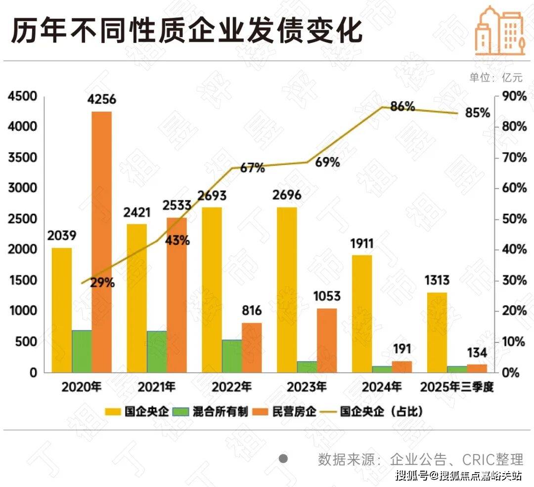 - 环境户型价格地址楼盘详情配套电话交房时间配套电话交房时间J9国际网站建发·海宸 (售楼处)  - 建发·海宸销售中心(图27)